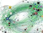 Do audience metrics affect reporters and journalism?