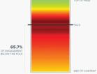 Do online comments build a premium news brand? Advertisers might think so  