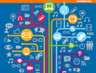 Data, collaboration help lift &#039;fog of war&#039; in news media grant making